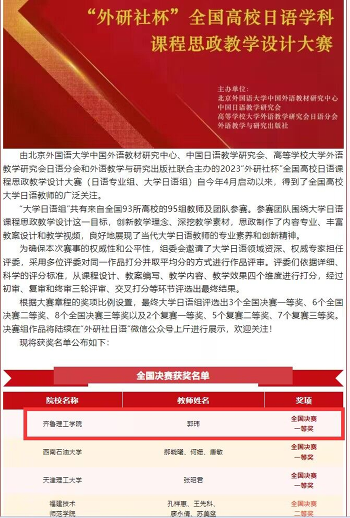 喜报：我校教师荣获全国高校日语课程思政教学设计大赛一等奖