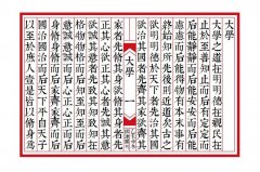 李文文：《大学》中的财富观