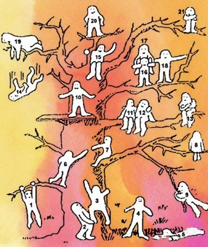 Blob Tree测试,发现真实的你