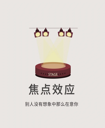 “聚光灯下的错觉”:焦点效应大揭秘