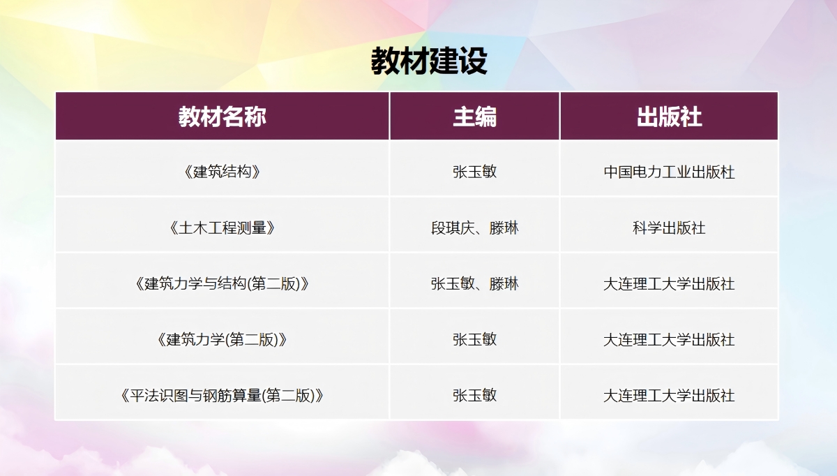 教材建设1.jpg