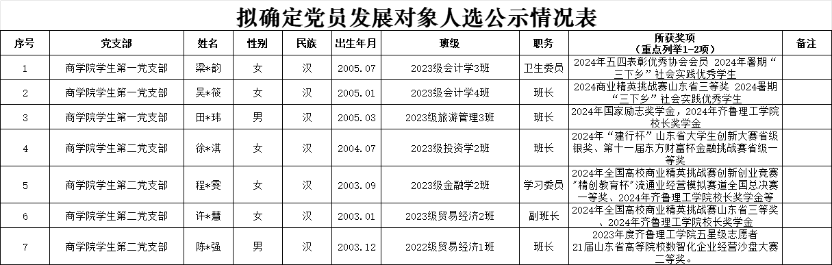 党员发展对象.jpg